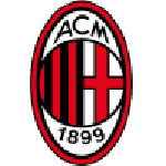 Milan U19