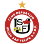Union San Felipe