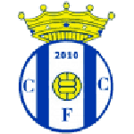 Canelas 2010